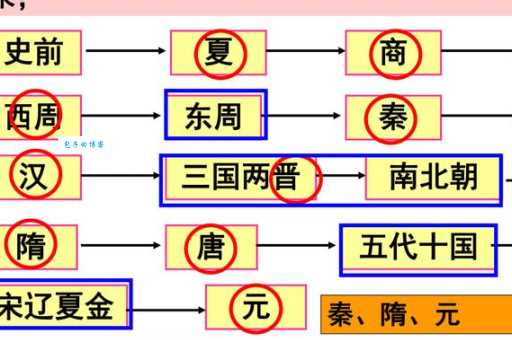 一文读懂内圣外王：含义、出处及历史演变