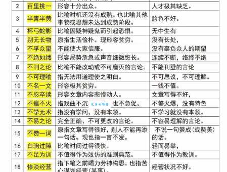 差强人意的“差”字是什么意思?详解词语含义及用法