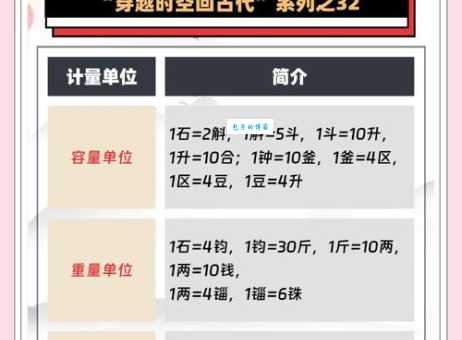 斛珠是什么意思？古代计量单位与文化内涵