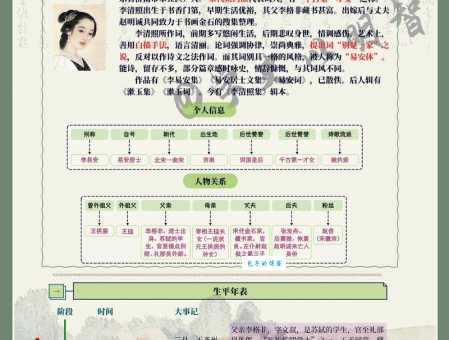 放荡不羁是什么意思?详解放荡不羁的含义及用法