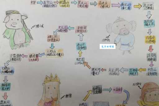 探秘西天取经：唐僧师徒实际经过了多少个国家？