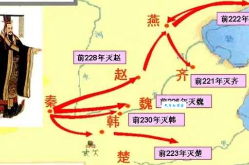 远交近攻策略是谁想出来的？揭秘秦国崛起的秘诀