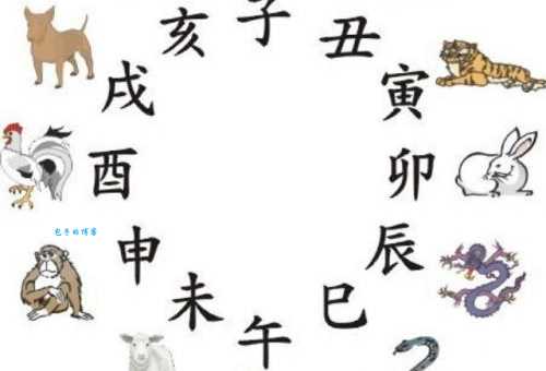 水漫金山与生肖的秘密，你了解多少？