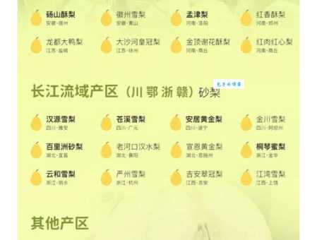 百果之宗是什么水果？梨的营养价值及秋季养生功效