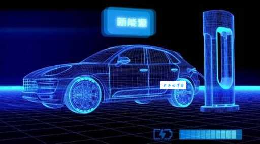 网络安全、医学影像、新能源汽车,CTM都在哪?