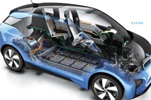 网络安全、医学影像、新能源汽车,CTM都在哪?