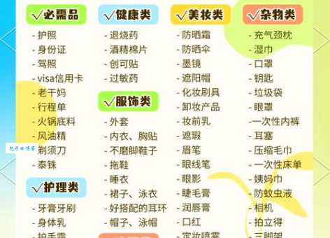 想去泰国旅游？这份清单帮你打包所有必需品！