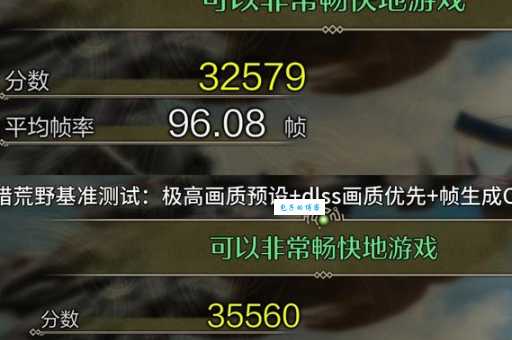 深入浅出显存位宽：影响游戏帧率的关键参数是什么？