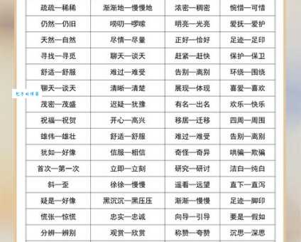 解读妙趣横生的意思：近义词、反义词及例句