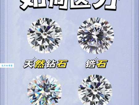 想买钻戒却怕买到锆石？教你几招轻松鉴别