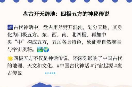 一文读懂四极和五方名山,揭秘中国古代地理奥秘
