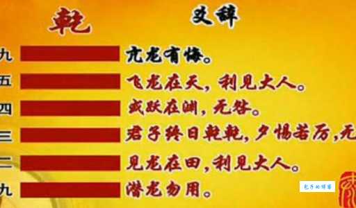亢龙有悔是什么意思？古今解读及现实意义
