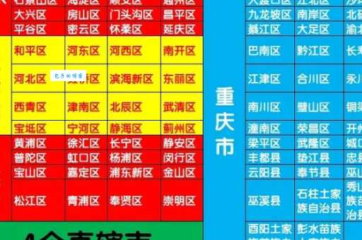 地级市究竟是什么？通俗易懂讲解地级市行政地位