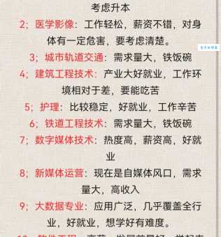 大专专业选择指南：哪些专业好就业，工资又高？