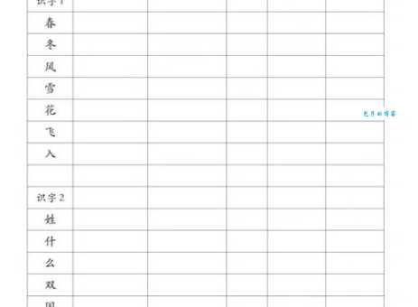 音序是什么？查字典时如何根据音序查找