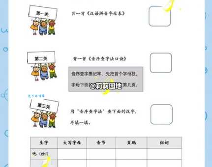 音序是什么？查字典时如何根据音序查找