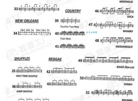 drum是什么意思？不同语境下drum的含义大揭秘