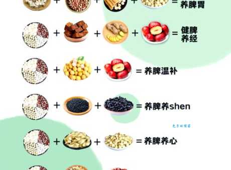 立秋吃什么食物才能养生？秋季养生饮食指南