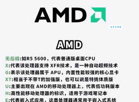 最新网络热词CPU含义解读:它到底指什么?