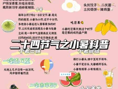 想知道小暑是什么意思吗？小暑的寓意和习俗都在这里