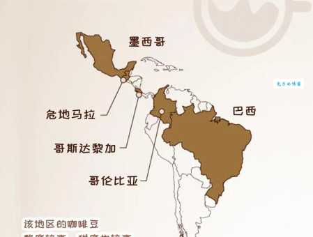 你知道咖啡的故乡在哪里吗?带你了解咖啡历史