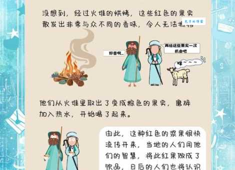 你知道咖啡的故乡在哪里吗?带你了解咖啡历史