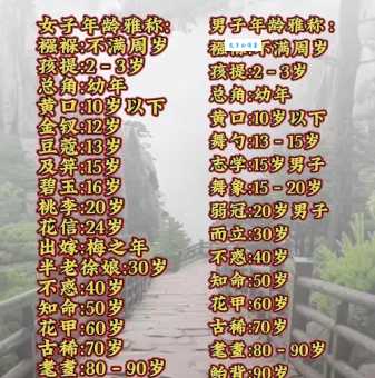 古稀之年是什么意思？详解古稀之年的年龄和相关说法