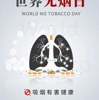 世界无烟日是哪一天？2024年世界无烟日活动主题是什么？