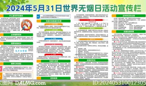 世界无烟日是哪一天？2024年世界无烟日活动主题是什么？