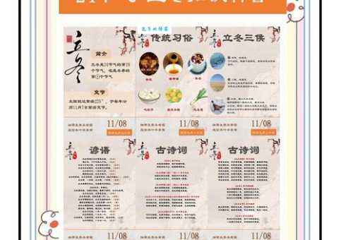 立冬和冬至的区别是什么？时间、气候、习俗大揭秘