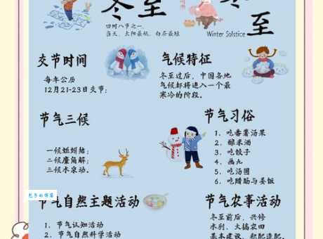 立冬和冬至的区别是什么？时间、气候、习俗大揭秘