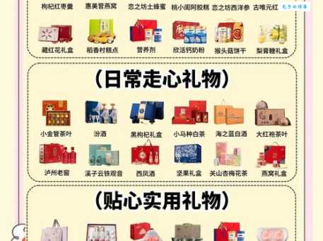 想知道重阳节送老人什么礼物最好？这份清单帮你选