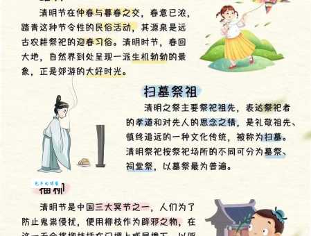 清明节的起源与习俗:探寻传统节日的文化内涵