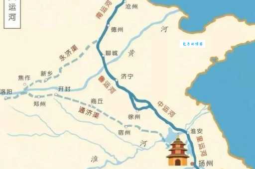 京杭大运河：从起点到终点，一段辉煌的历史之旅