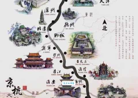 京杭大运河：从起点到终点，一段辉煌的历史之旅