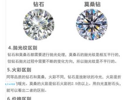 钻石和莫桑钻的优缺点对比：帮你选出最适合的