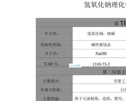 了解氢氧化钠的特性:强碱性及安全防护措施