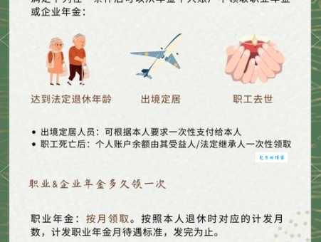 弄懂职业年金是什么，为退休生活做打算！