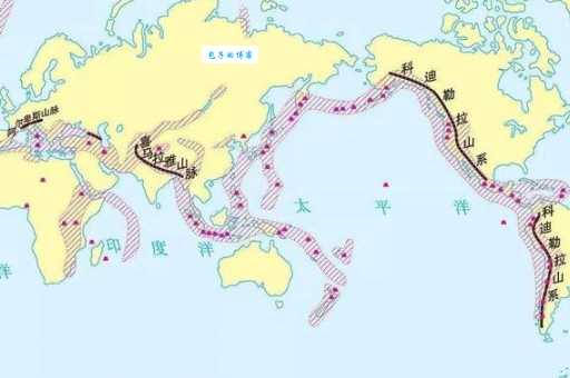 喜马拉雅山是怎样形成的？是哪两个板块碰撞挤压？