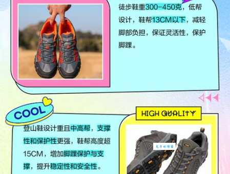 徒步鞋和登山鞋有什么区别?选购指南都在这里