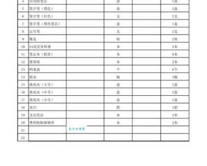 办公耗材必备清单，助你提升办公效率