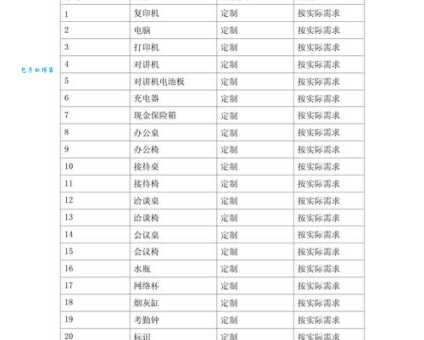 办公耗材必备清单，助你提升办公效率