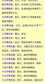 秦庄襄王（秦异人）生平简介及历史评价