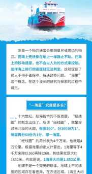 1海里等于多少公里？快速掌握海里公里换算方法