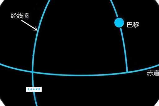 1海里等于多少公里？快速掌握海里公里换算方法