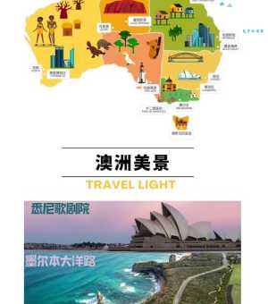 搞清楚悉尼是哪个国家？一篇带你了解悉尼