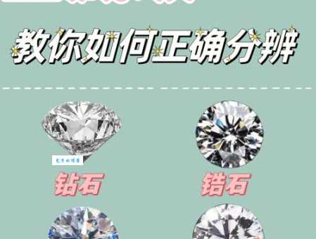 想买钻石怕被骗？锆石和钻石的六大区别详解
