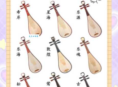 大珠小珠落玉盘所形容的是什么乐器的弹奏声？琵琶的独特魅力与诗词意境