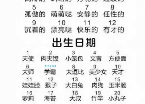 诞辰和生日：是同义词吗？一文读懂区别