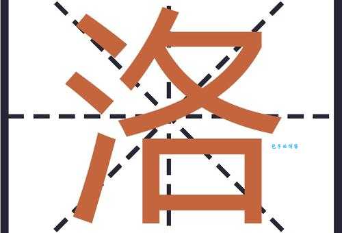 雒怎么读？luò的读音、释义及相关知识点全解析！